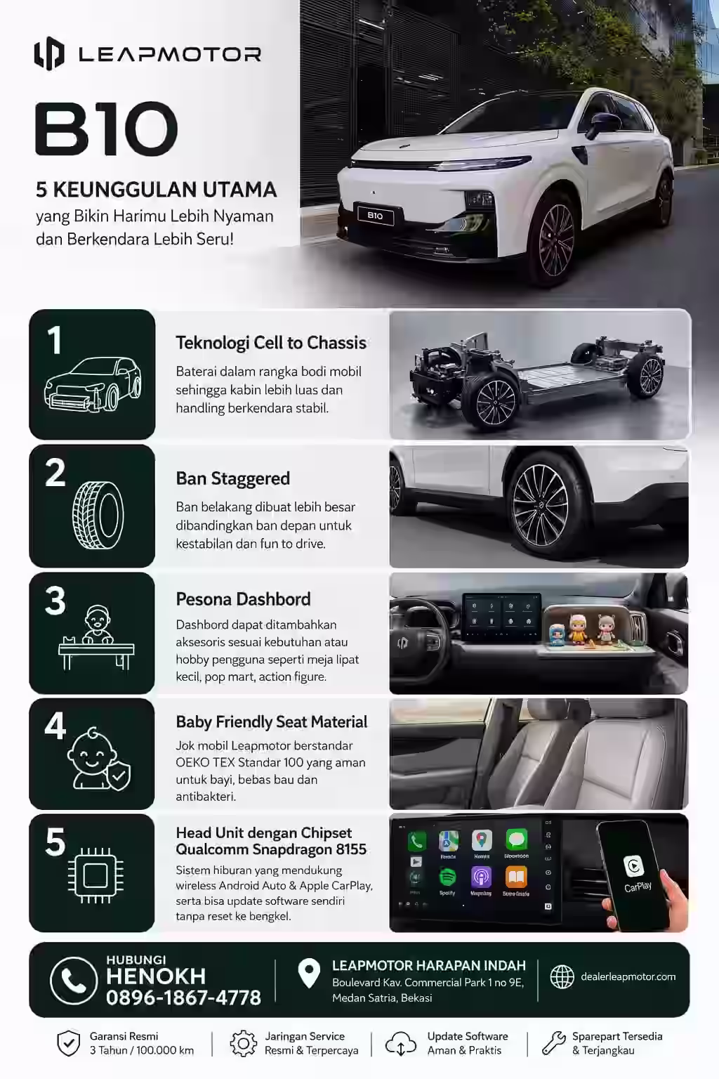 Leapmotor B10 Indonesia